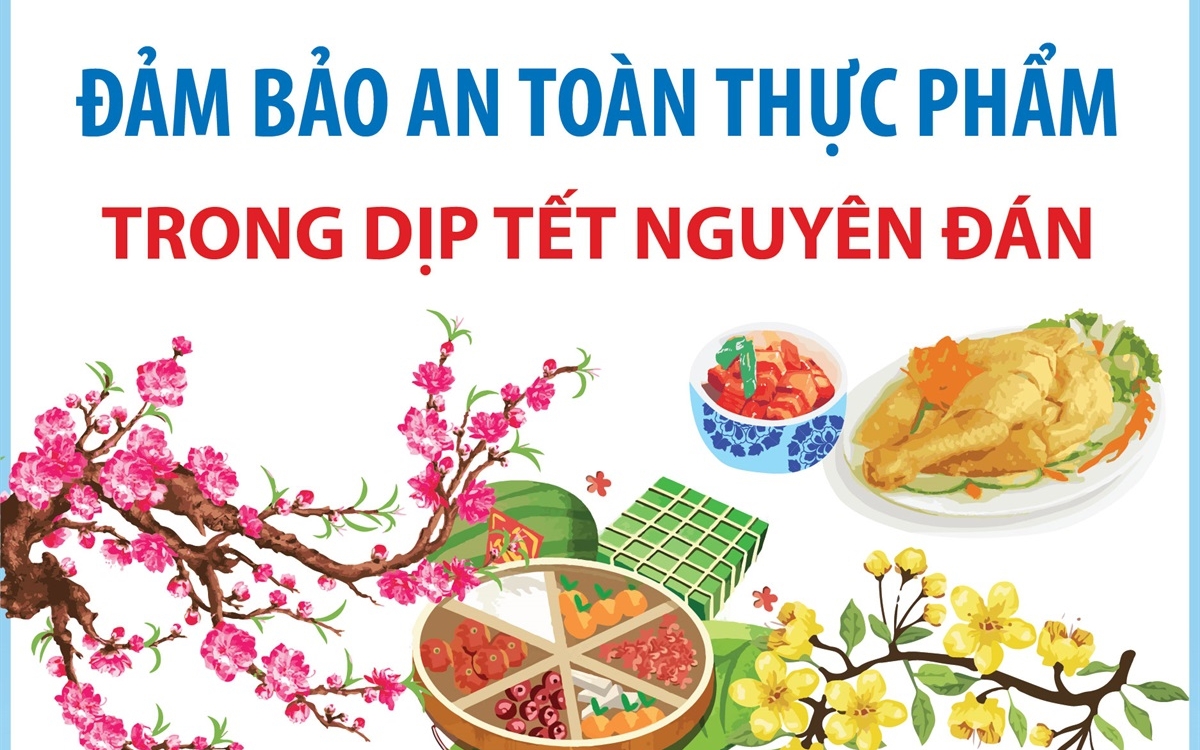 Đảm bảo an toàn thực phẩm mùa lễ tết